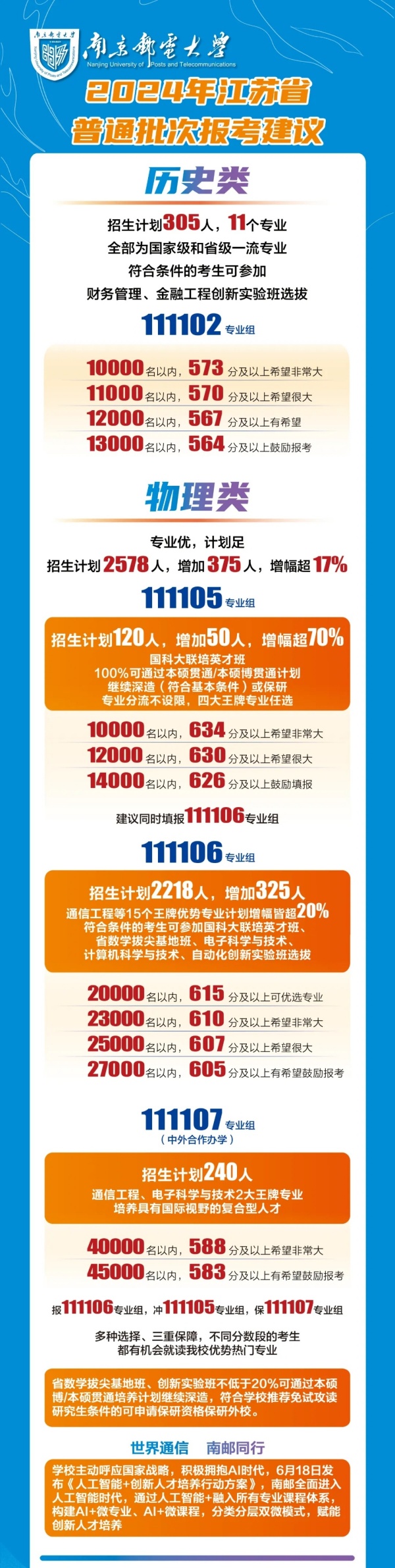 南郵.webp_副本_副本2.jpg