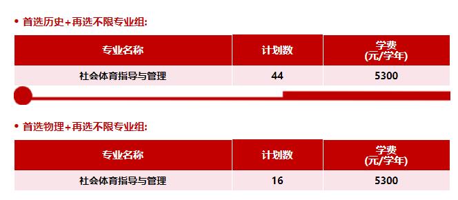 徐州工程學(xué)院2024年江蘇省普高本科招生計(jì)劃表6.jpg