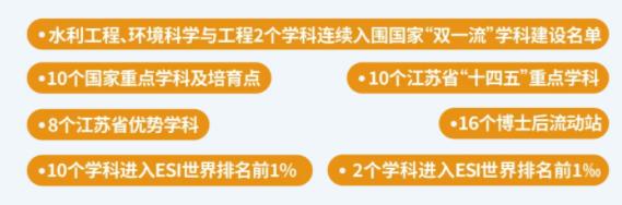 河海大學(xué)2.jpg