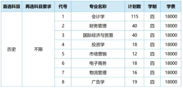 蘇州大學應用技術學院2024年江蘇省招生計劃1.jpg