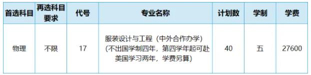 蘇州大學應用技術學院2024年江蘇省招生計劃3.jpg