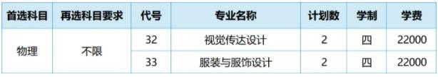 蘇州大學應用技術學院2024年江蘇省招生計劃6.jpg