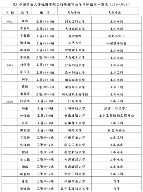 徐海3.jpg