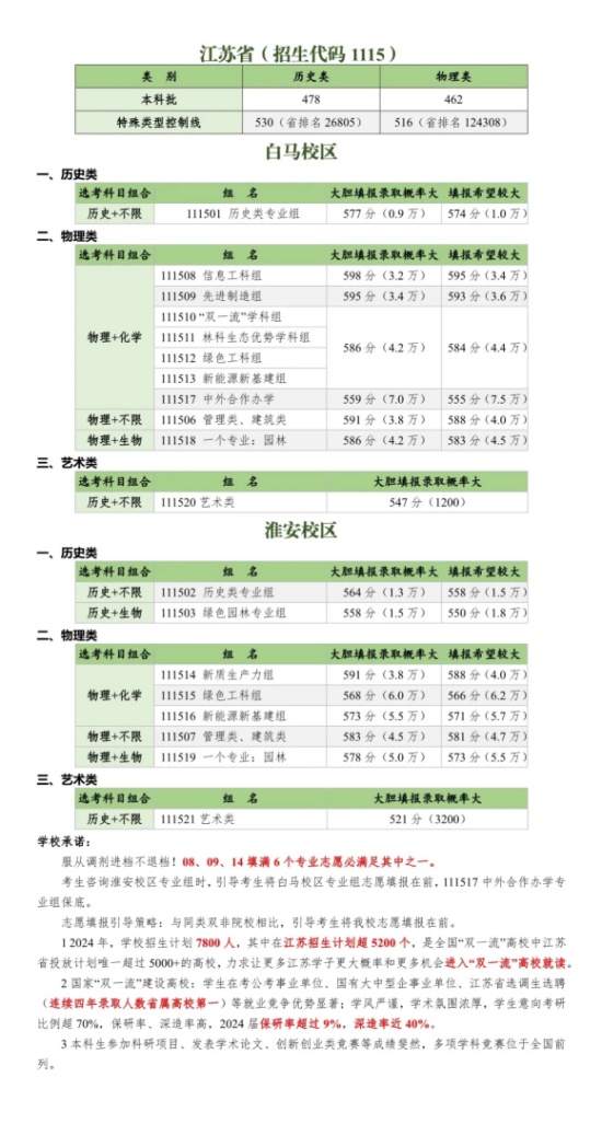 預(yù)估分1.webp_副本5.jpg