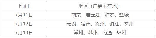 江蘇司法警官職業(yè)學(xué)院2024年司法行政警察類專業(yè)招生面試、體檢、體能測評和政治考察.jpg