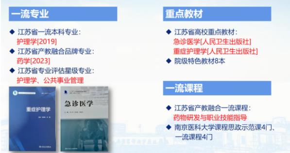 報(bào)考南京醫(yī)科大學(xué)康達(dá)學(xué)院，看這一篇就夠了！5.jpg