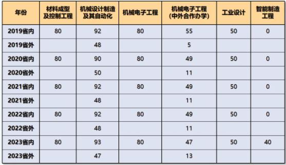 徐州工程學(xué)院8.jpg