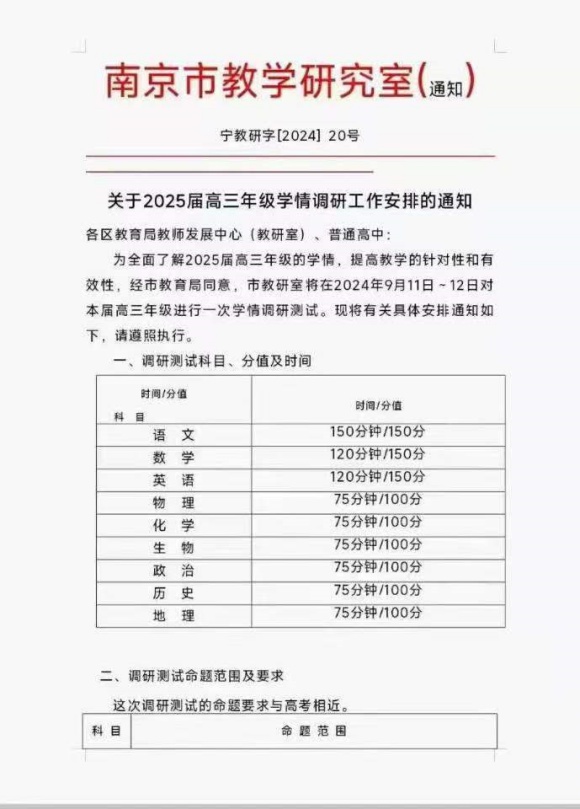 2025屆南京高三考試_副本.jpg