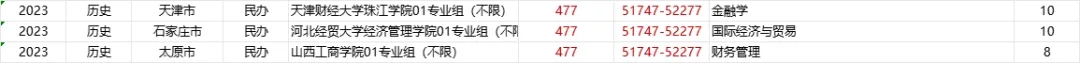 本科“壓線”考生5大攻略，絕不浪費1分！.webp.jpg