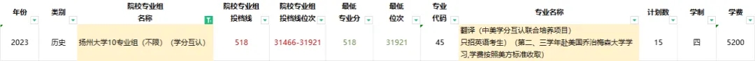 本科“壓線”考生5大攻略，絕不浪費1分！3.webp.jpg