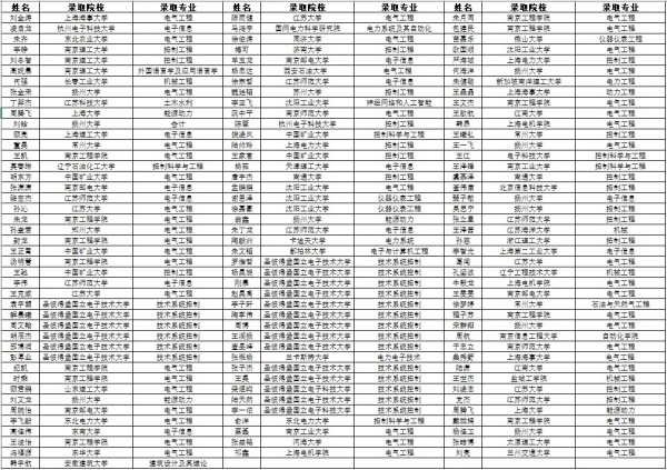 徐州工程學(xué)院6.webp_副本.jpg