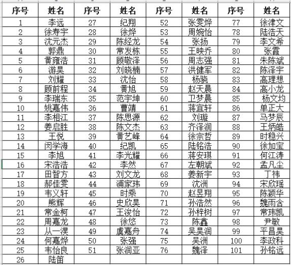 徐州工程學(xué)院8.jpg