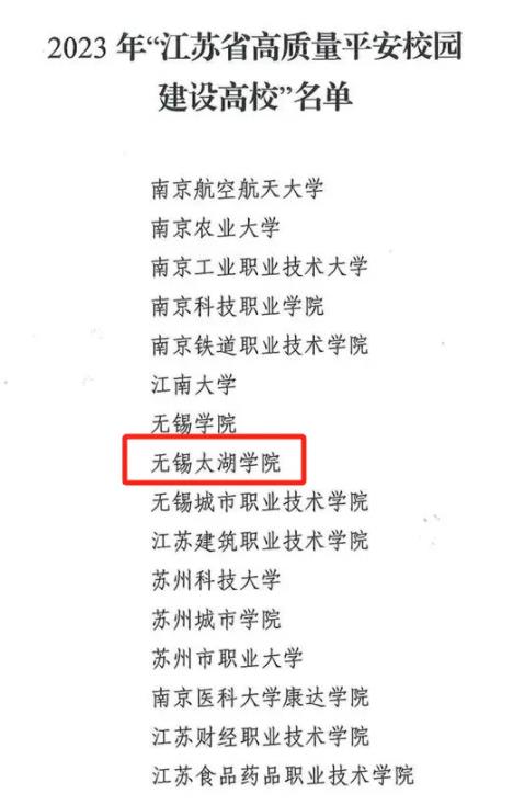 無(wú)錫太湖學(xué)院獲評(píng)“江蘇省高質(zhì)量平安校園建設(shè)高校”.jpg