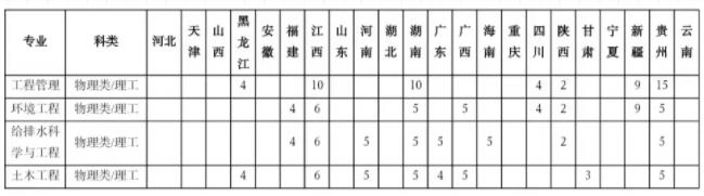 帶你走近常州大學(xué)懷德學(xué)院建筑與環(huán)境工程系！8.jpg