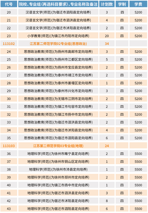 cn_sz_mmbiz_png_SoXQGE3yKua6WCiaUiaGJp3icCiccEIH4mt4faOpicnna39ReU4ZXRNxcQicIQYiaTHFhB3wrMQdcLFkxG0m7vBFIjleQ_.png