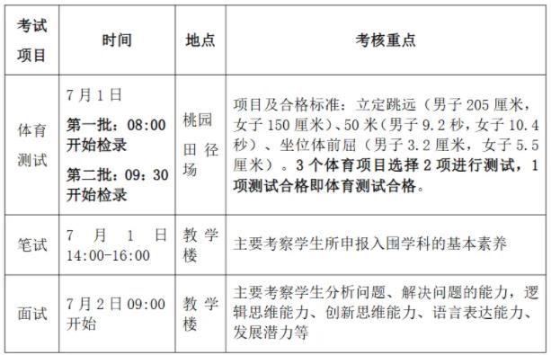 東南大學(xué)2.jpg
