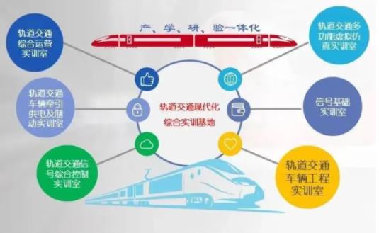 歡迎報考，無錫學(xué)院軌道交通學(xué)院！3.jpg