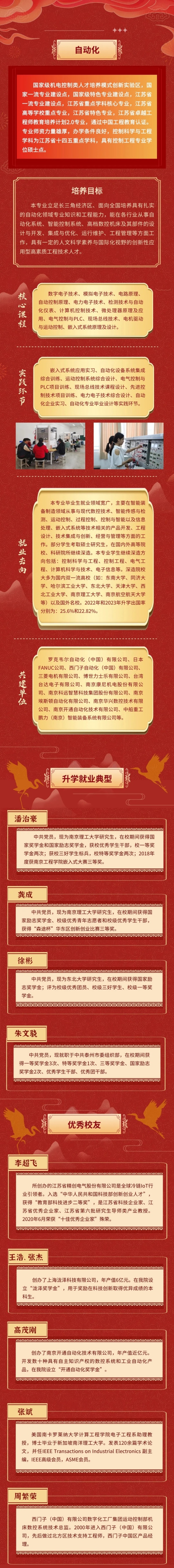 南京工程學(xué)院自動(dòng)化學(xué)院歡迎你！3.webp_副本.jpg
