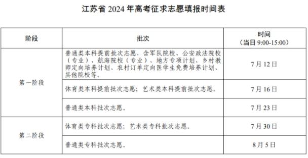7月關(guān)注.jpg