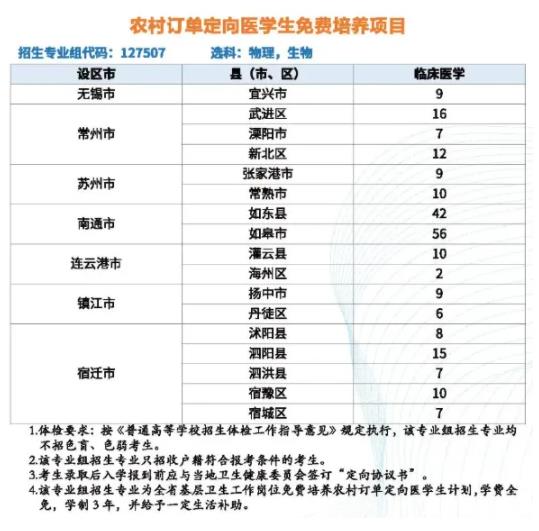 專(zhuān)科.jpg