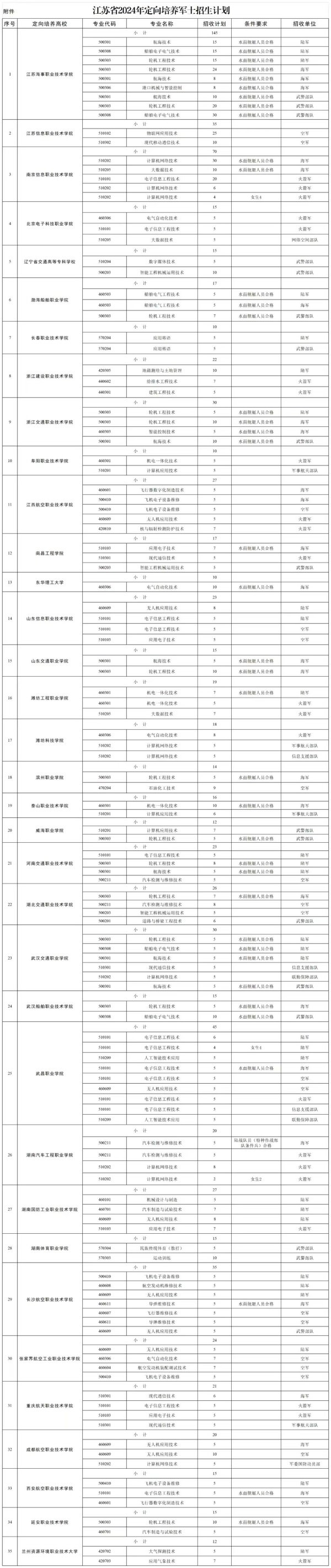 定向軍士_副本.jpg