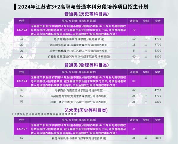 無錫城市職業(yè)技術(shù)學院.webp.jpg