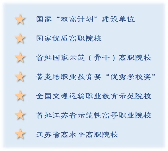江蘇航運(yùn)職業(yè)技術(shù)學(xué)院2.webp.jpg