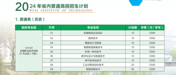 無錫職業(yè)技術(shù)學(xué)院招生計劃1_副本.png