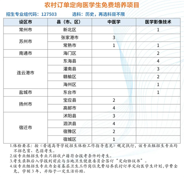 蘇州職業(yè)技術學院1.jpg