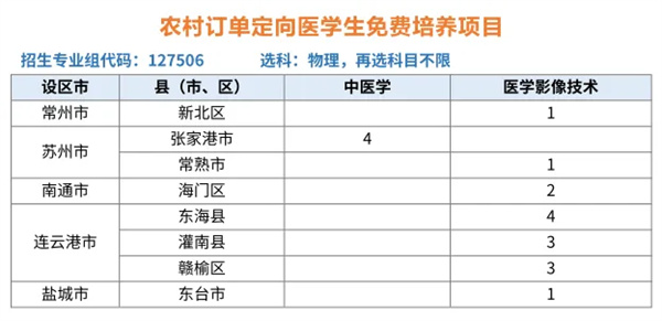 蘇州職業(yè)技術學院2.jpg