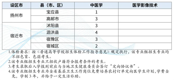 蘇州職業(yè)技術學院3.jpg