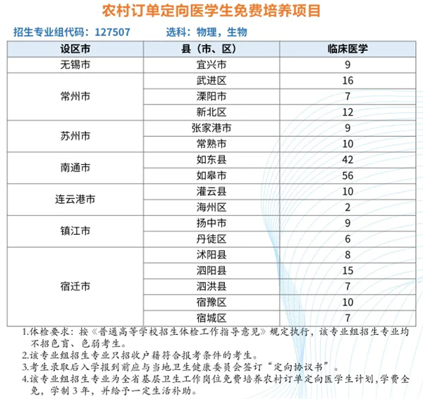 蘇州職業(yè)技術學院4.jpg