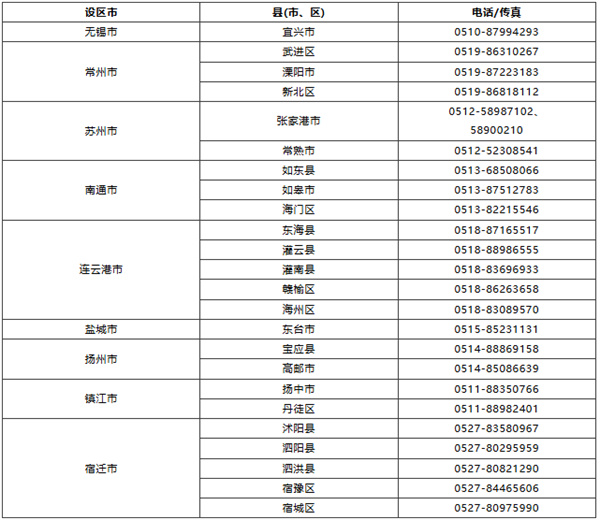 蘇州職業(yè)技術學院.jpg