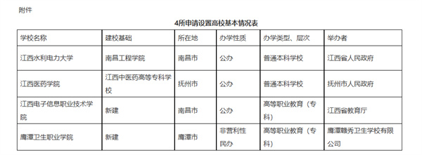 校名確定！這所學(xué)院，更名！2.jpg