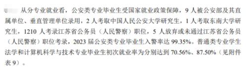 2024江蘇高考提前批：體制內(nèi)院校依舊火熱、警校競爭激烈！5.jpg