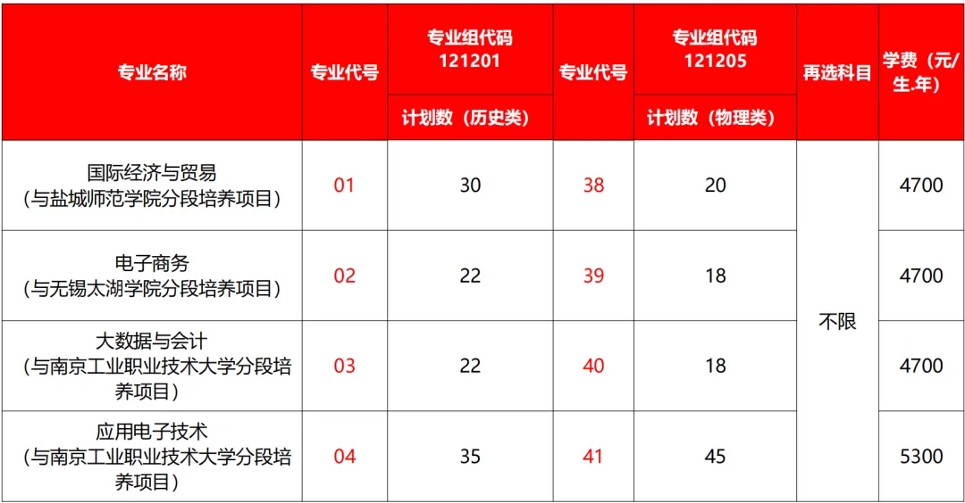 無(wú)錫商業(yè)3.webp.jpg