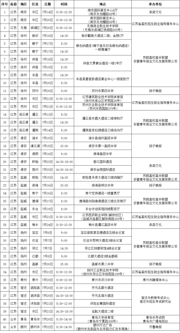 南京機(jī)電職業(yè)技術(shù)學(xué)院2024年普通高考招生7月份咨詢會(huì)日程_副本.png