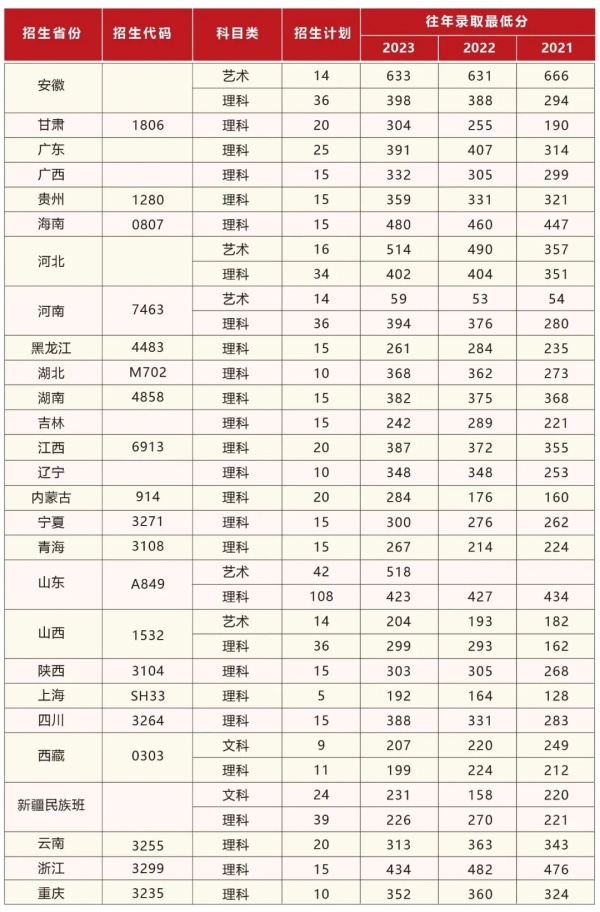 江蘇建筑職業(yè)技術學院2.webp_副本.jpg