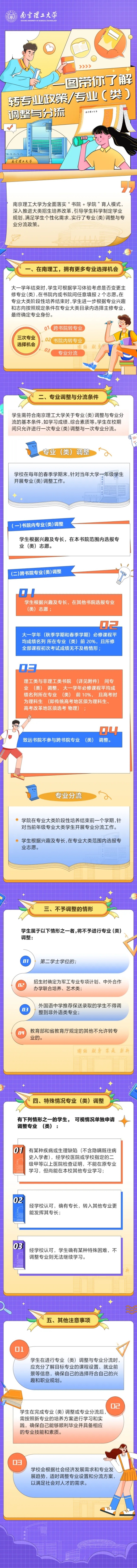 被錄取到不滿(mǎn)意的專(zhuān)業(yè)還能換嗎？附多所高校2024年轉(zhuǎn)專(zhuān)業(yè)新規(guī)！5.webp_副本.jpg