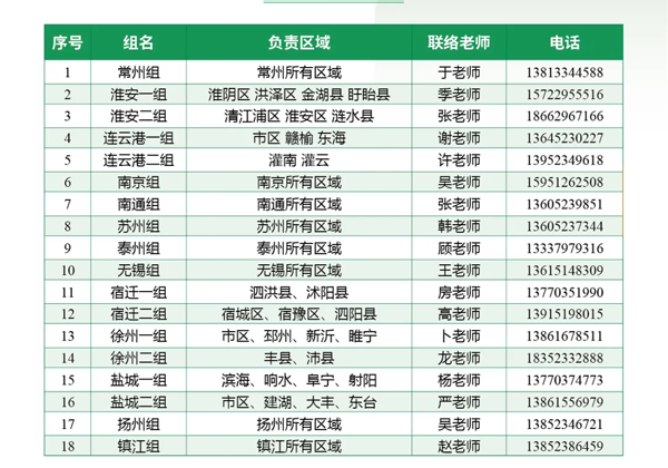 江蘇食品藥品職業(yè)技術(shù)學院_04.png