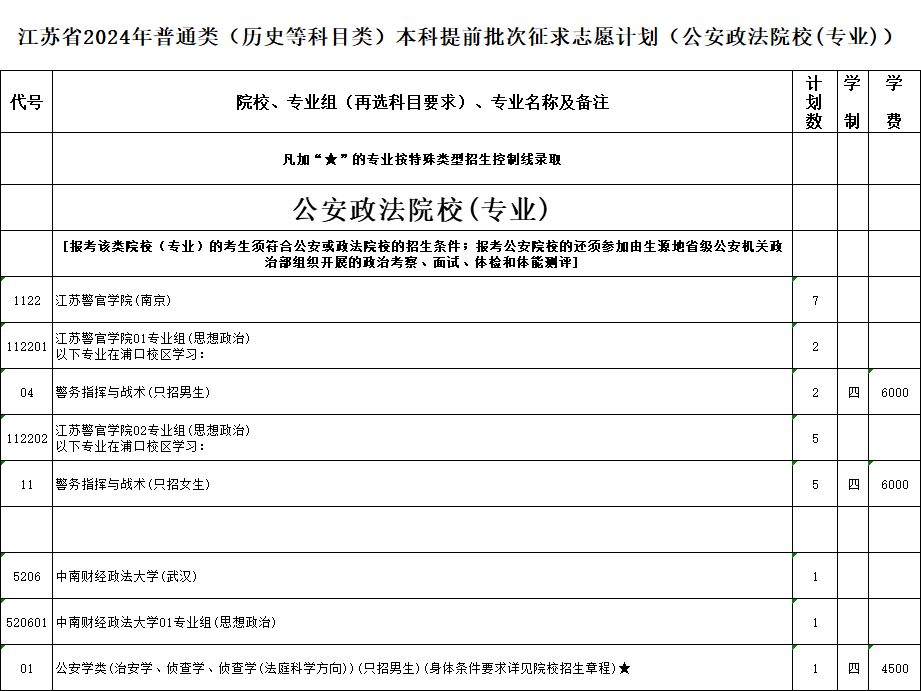 公安政法.png