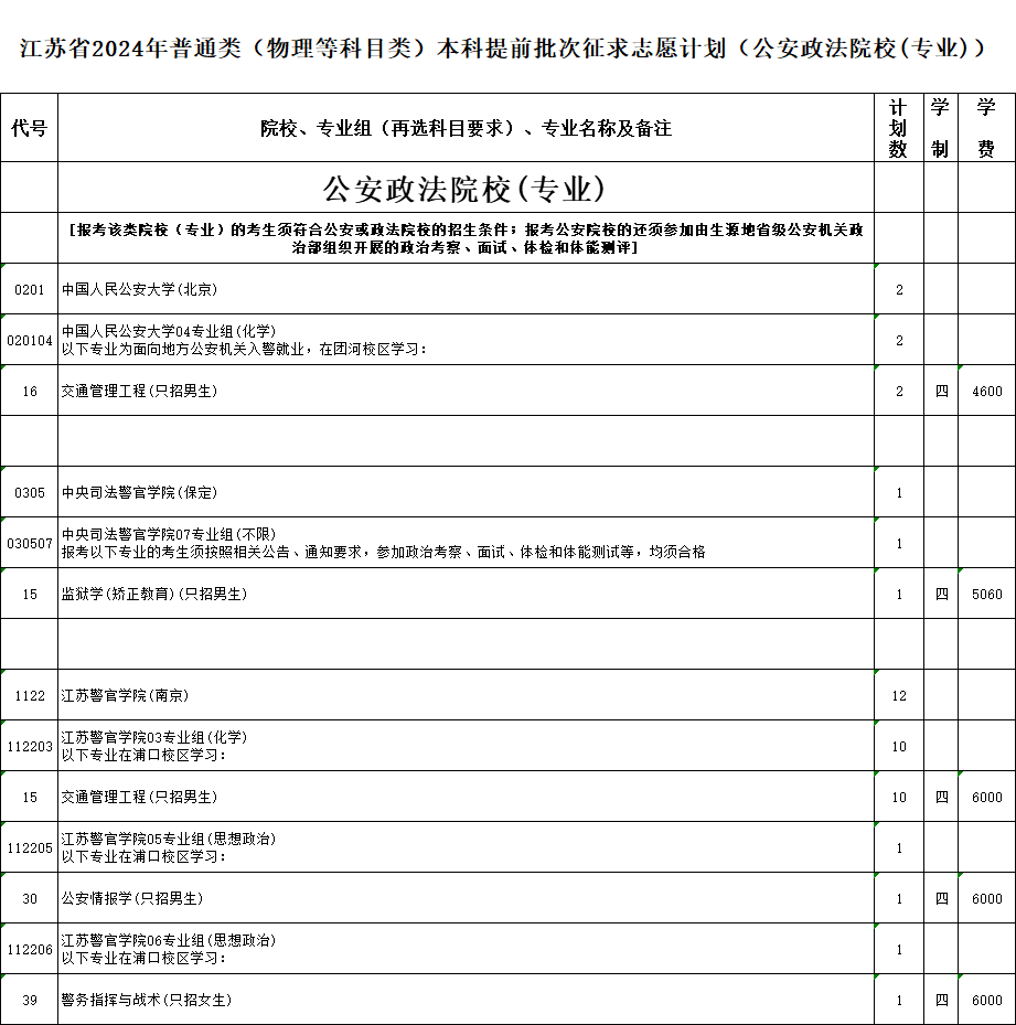 公安政法2.png