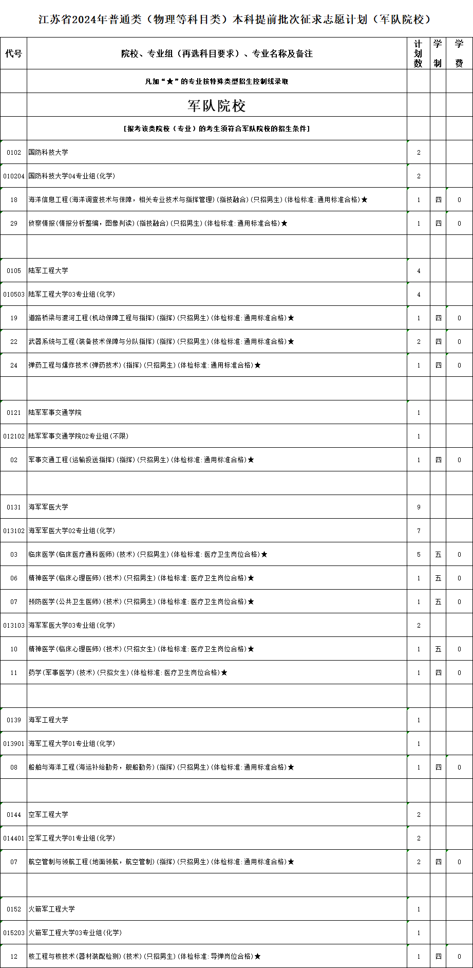 軍校.png