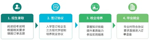 ?？婆瑢W(xué)注意，趕緊接住這些鐵飯碗！.jpg