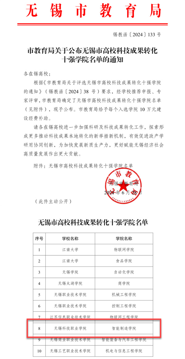無錫科技職業(yè)學院.jpg