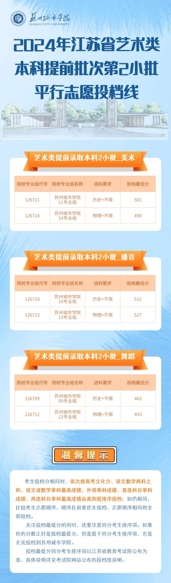 蘇州城市學(xué)院智慧招生.webp_副本.jpg
