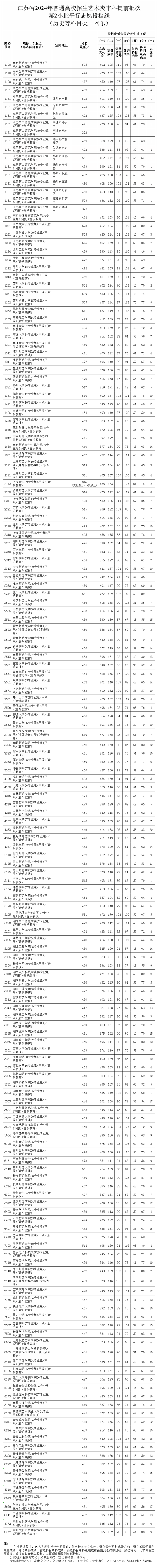 器樂(lè).png