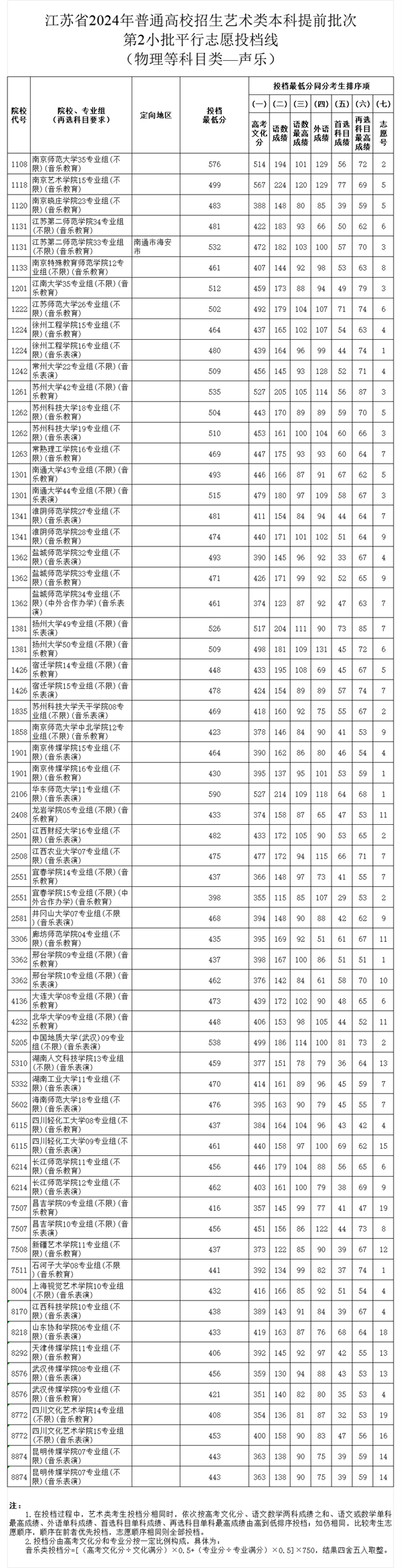 聲樂2.jpg.png
