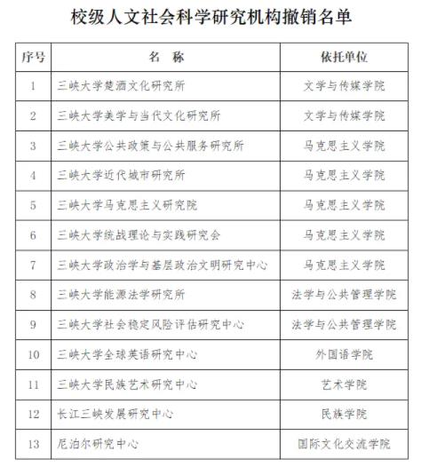 南京航空航天大學(xué)文科學(xué)部，撤銷！2.jpg
