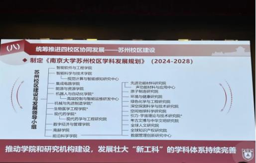 南京大學將成立機器人與自動化學院、機械與先進制造學院、生物醫(yī)學工程學院和現(xiàn)代藥學院.jpg